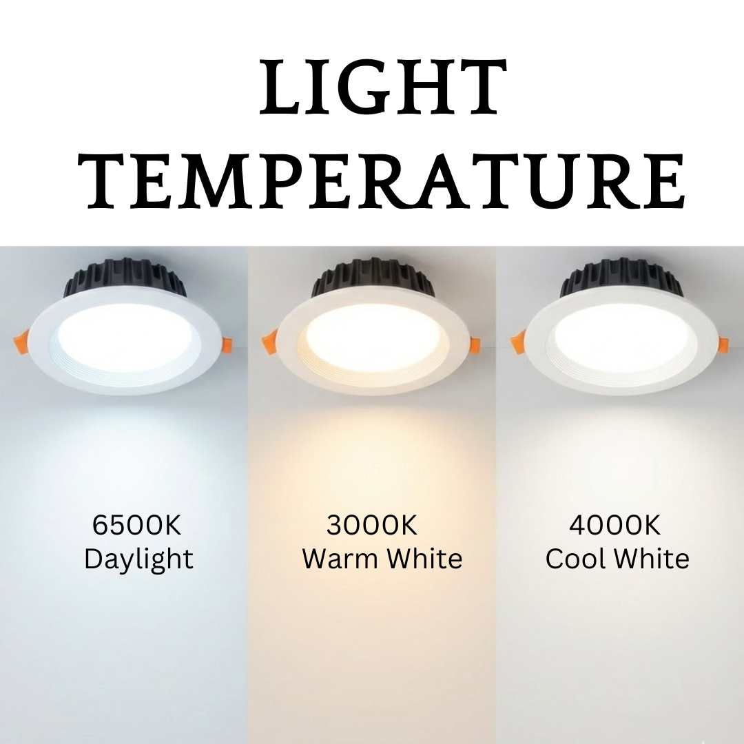 Premium Recessed Round LED Downlight with Selectable CCT / Tritone – High Lumen 9W 12W 15W