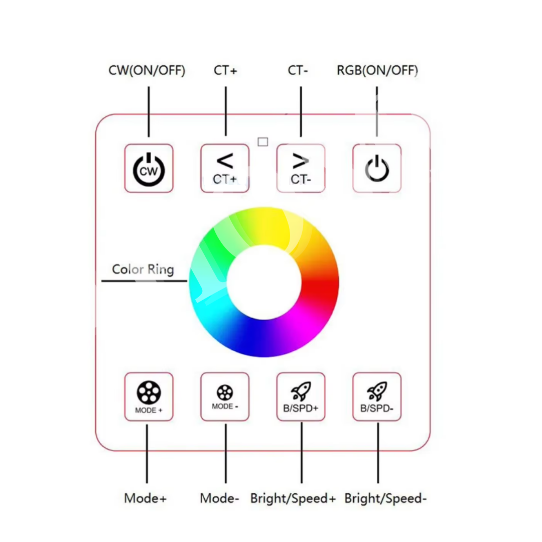24V RGBCCT RGBCW Dimmable COB LED Strip Light 840 LEDs 12mm High Density Flexible 5meter 4HOME SINGAPORE - 4HOME