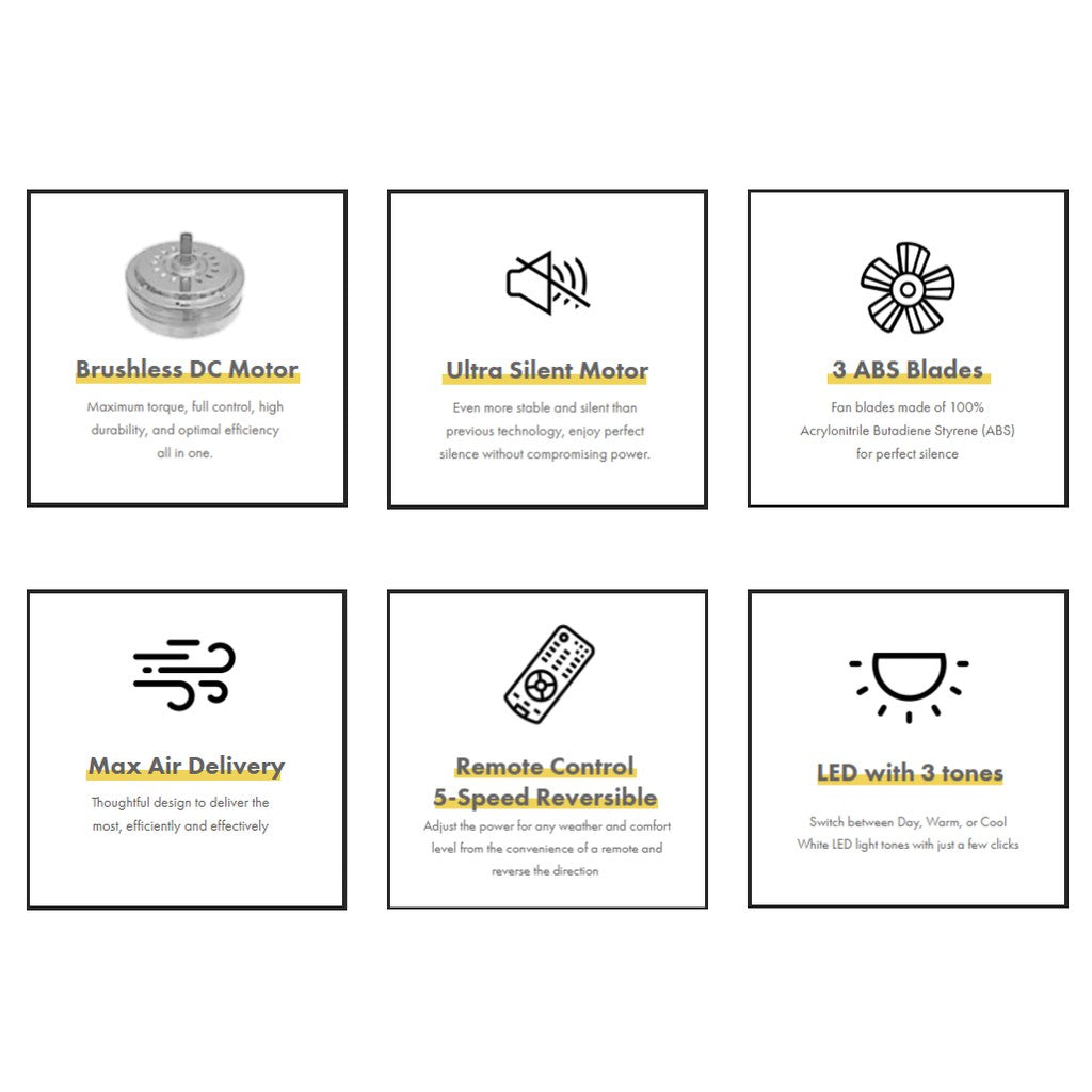 Fanco B-Star Ceiling Fan with 24W LED Light 36 / 46 / 52 inch BStar B Star with basic installation 4HOME SINGAPORE - 4HOME