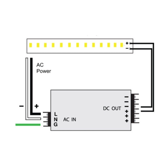 Safety Mark Power Supply LED Driver for LED Strip Light 4HOME SINGAPORE - 4HOME