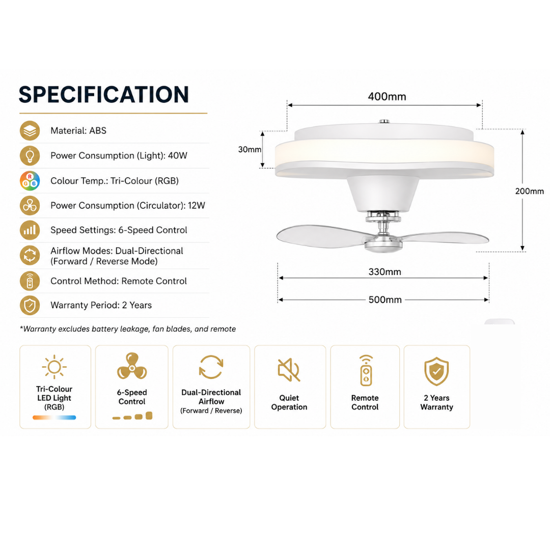 Modern LED Ceiling Fan Light with Removable Blades | 40W Tri-Colour RGB LED | 6-Speed Air Circulator | Remote Control | Forward & Reverse Mode | 2 Years Warranty