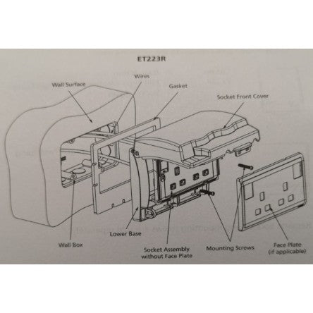 Schneider Electric Kavacha Weatherproof Socket Cover Switch Cover Waterproof Protector Cover 1G 2G 1Gang 2Gang 4HOME SINGAPORE - 4HOME