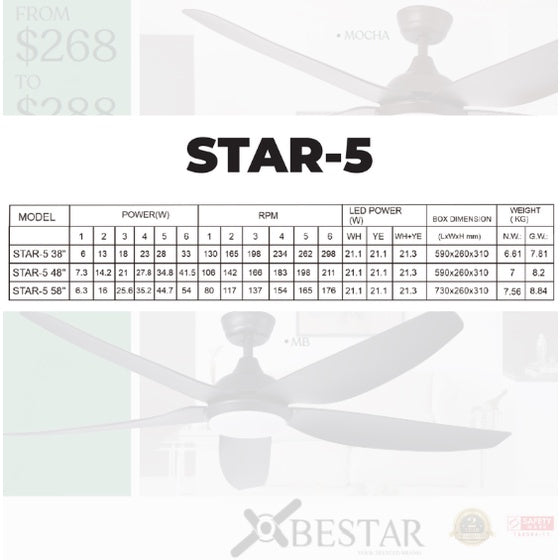 SMART Ceiling Fan Bestar Star5 5 Blades 38inch 48inch 58inch Star 5 DC Fan 4HOME SINGAPORE - 4HOME