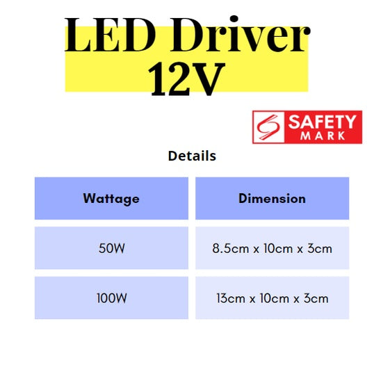 Safety Mark Power Supply LED Driver for LED Strip Light 4HOME SINGAPORE - 4HOME