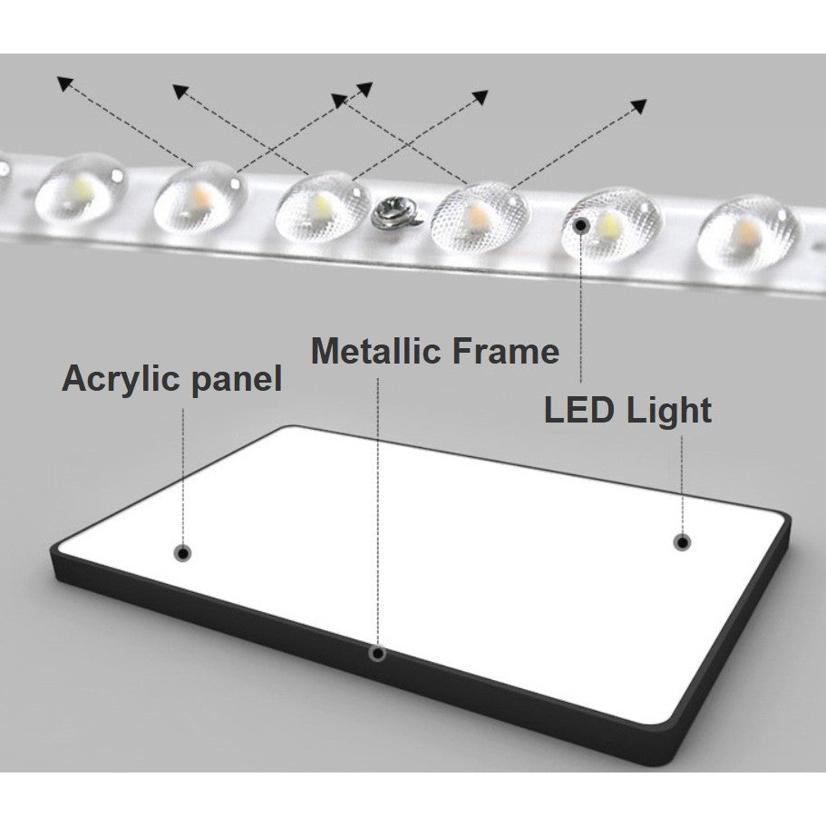 4HOME SINGAPORE 48W 72W Black White Rectangular LED Ceiling Light Nordic Minimal Ceiling Light - Daylight for Kitchen Living Room - 4HOME