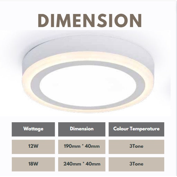 Premium LED Ceiling Light 12W 18W Surface Mounted Panel Light 4HOME SINGAPORE - 4HOME