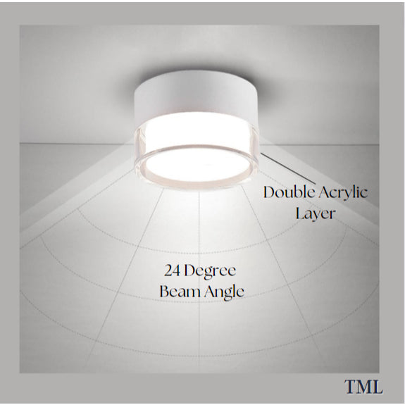 Premium Double Layer Clear Surface Spotlight Corridor Small Area Balcony 12W 4HOME SINGAPORE - 4HOME