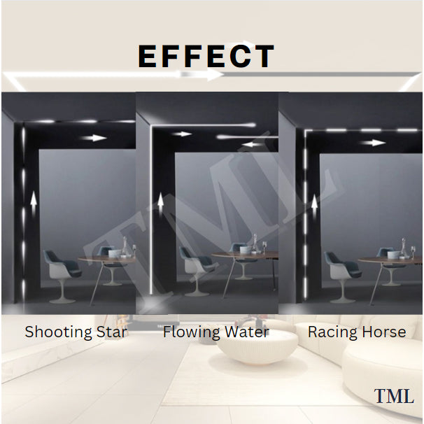 4HOME SINGAPORE Flowing Water Shooting Star Racing Horse LED Strip Light - 4HOME