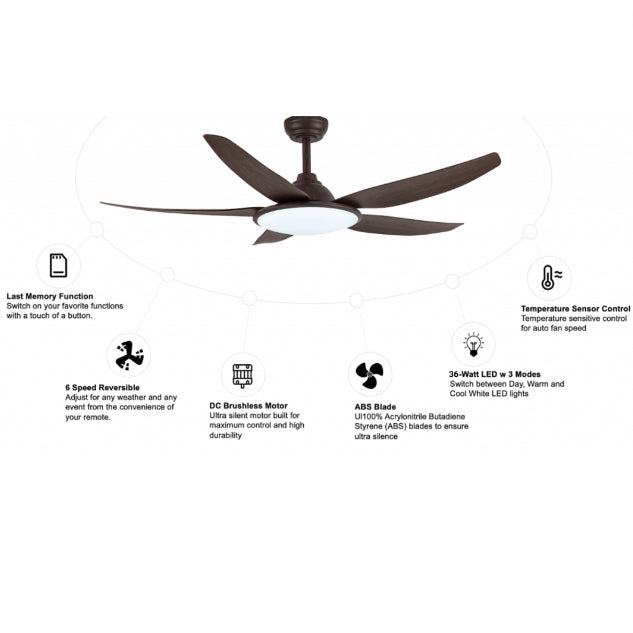 Fanco TRIBUTO 46inch 56inch Ceiling Fan with 36W Extra Bright Light 4HOME SINGAPORE - 4HOME