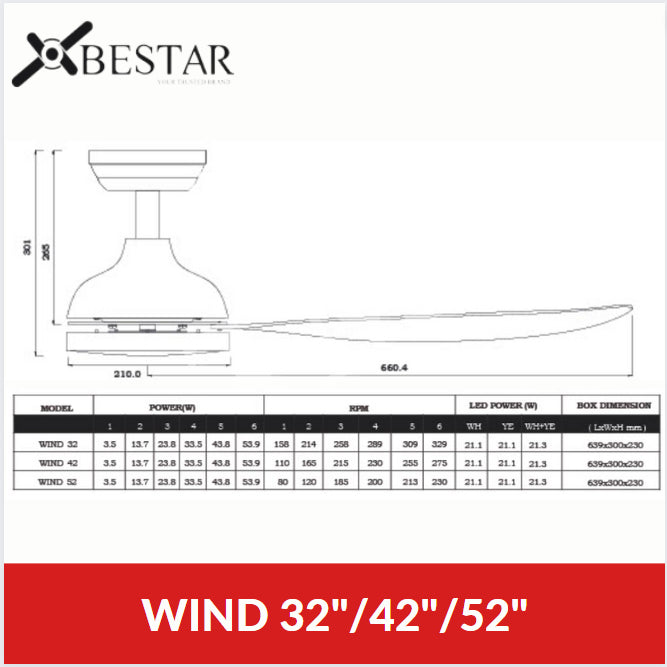 BESTAR Wind Ceiling Fan 5blades DC Motor 32" 42" 52" 4HOME SINGAPORE - 4HOME