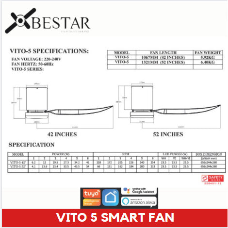 BESTAR Smart Hugger Wifi Controlled Ceiling Fan VITO 5 DC Motor 42" 52" 3blades low ceiling 4HOME SINGAPORE - 4HOME