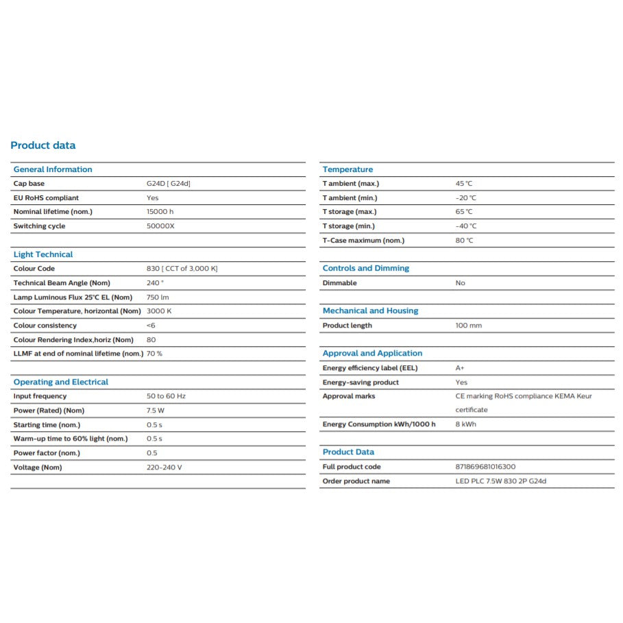 [Bundle of 4] Philips LED PL-C PLC 2P 2Pin G24D 7.5W 9W MyCare Retrofit for 13W 18W PLC fluorescent tube 4HOME SINGAPORE - 4HOME