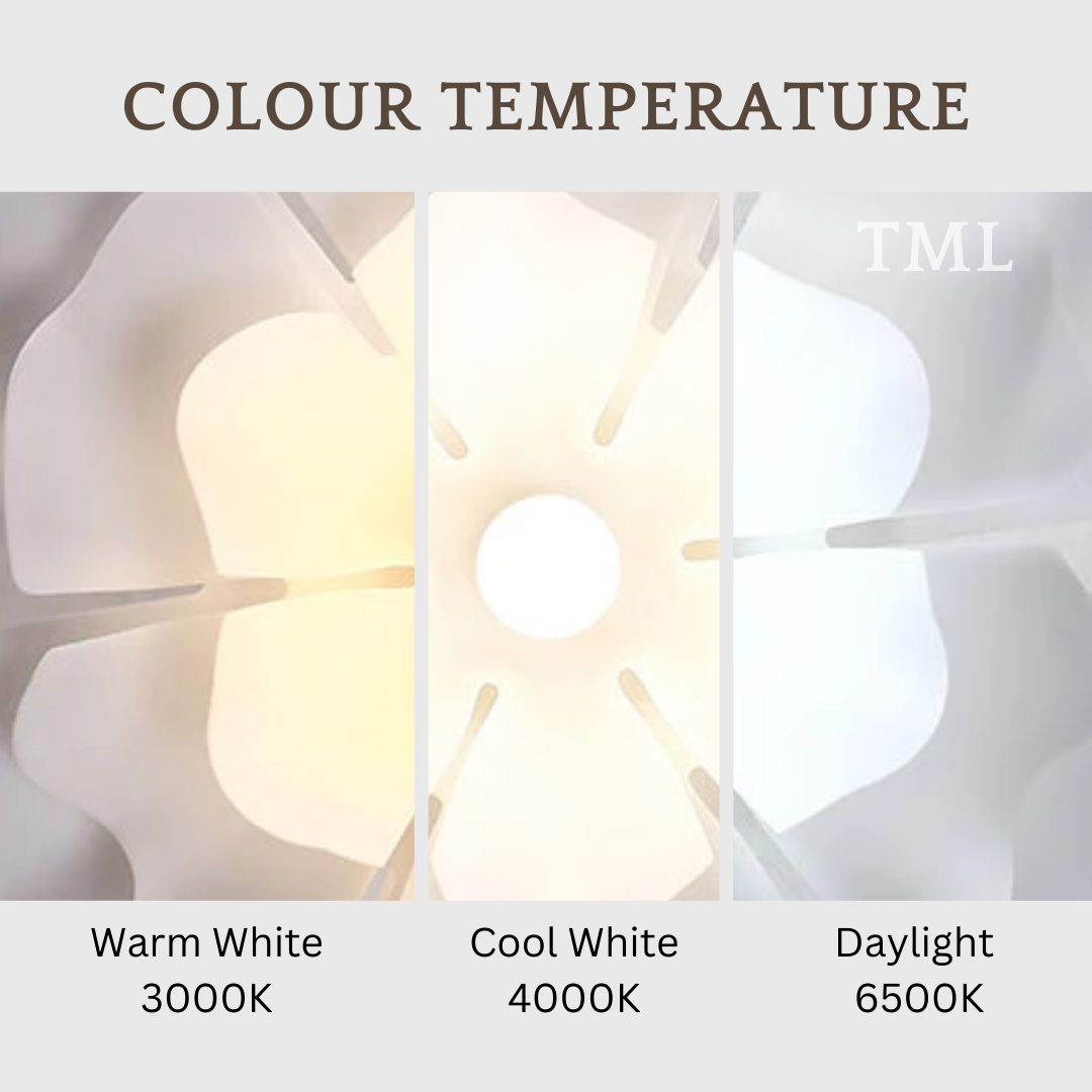 Modern White Flower Pendant Light – Elegant E27 LED Ceiling Hanging Lamp