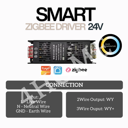 2-Wire Tritone CCT COB LED Strip Light 24V – 8mm High Brightness, 5m Roll | Smart Zigbee Compatible