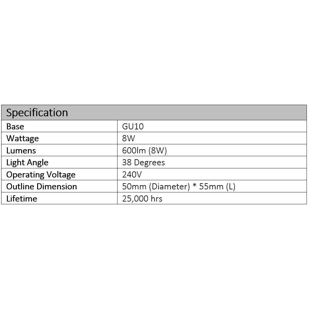 [Bundle of 4] 240V 7W 8W GU10 LED Bulb (3000K 4000K 6500K) 4HOME SINGAPORE - 4HOME