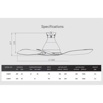 KDK Airy 48" E48GP E48HP Smart Ceiling Fan with Wifi 4HOME SINGAPORE - 4HOME