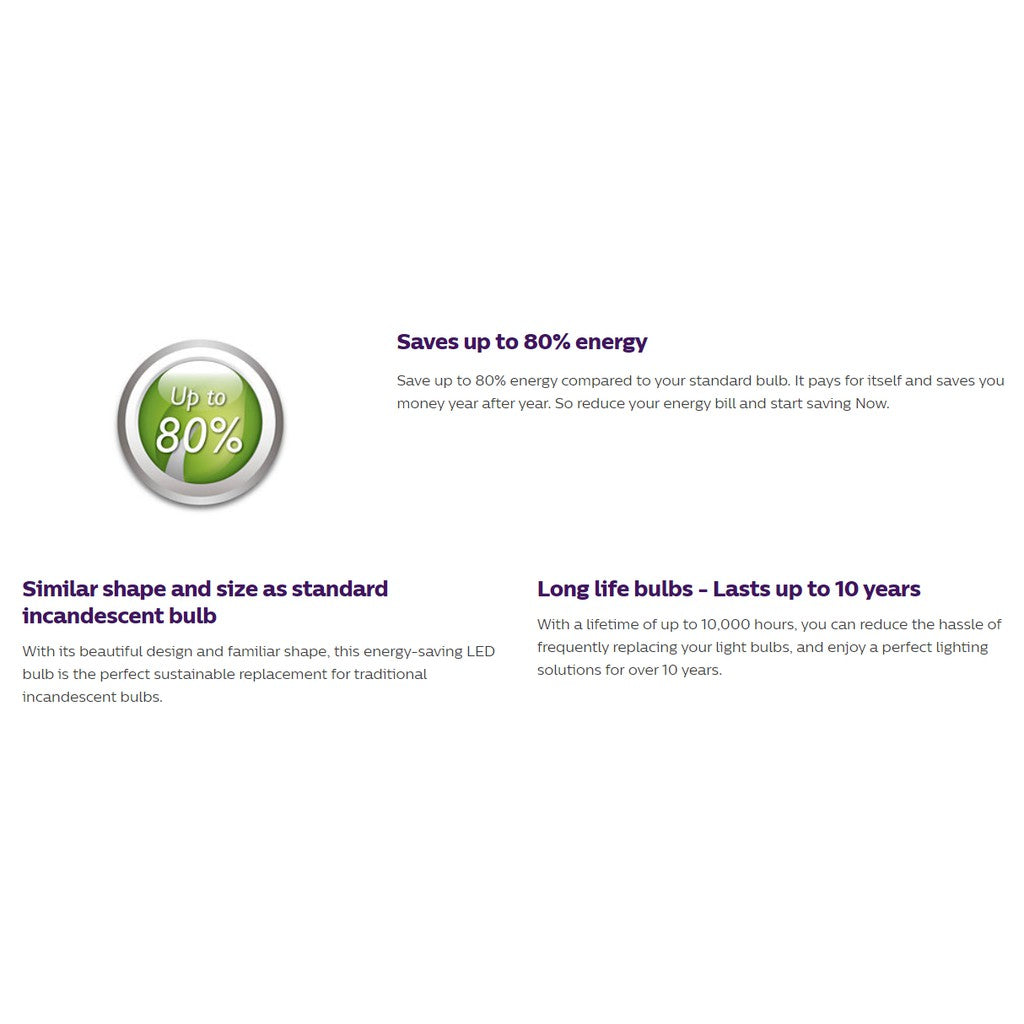 Philips LED E27 14.5W Light Bulb Warm White Daylight 4HOME SINGAPORE - 4HOME