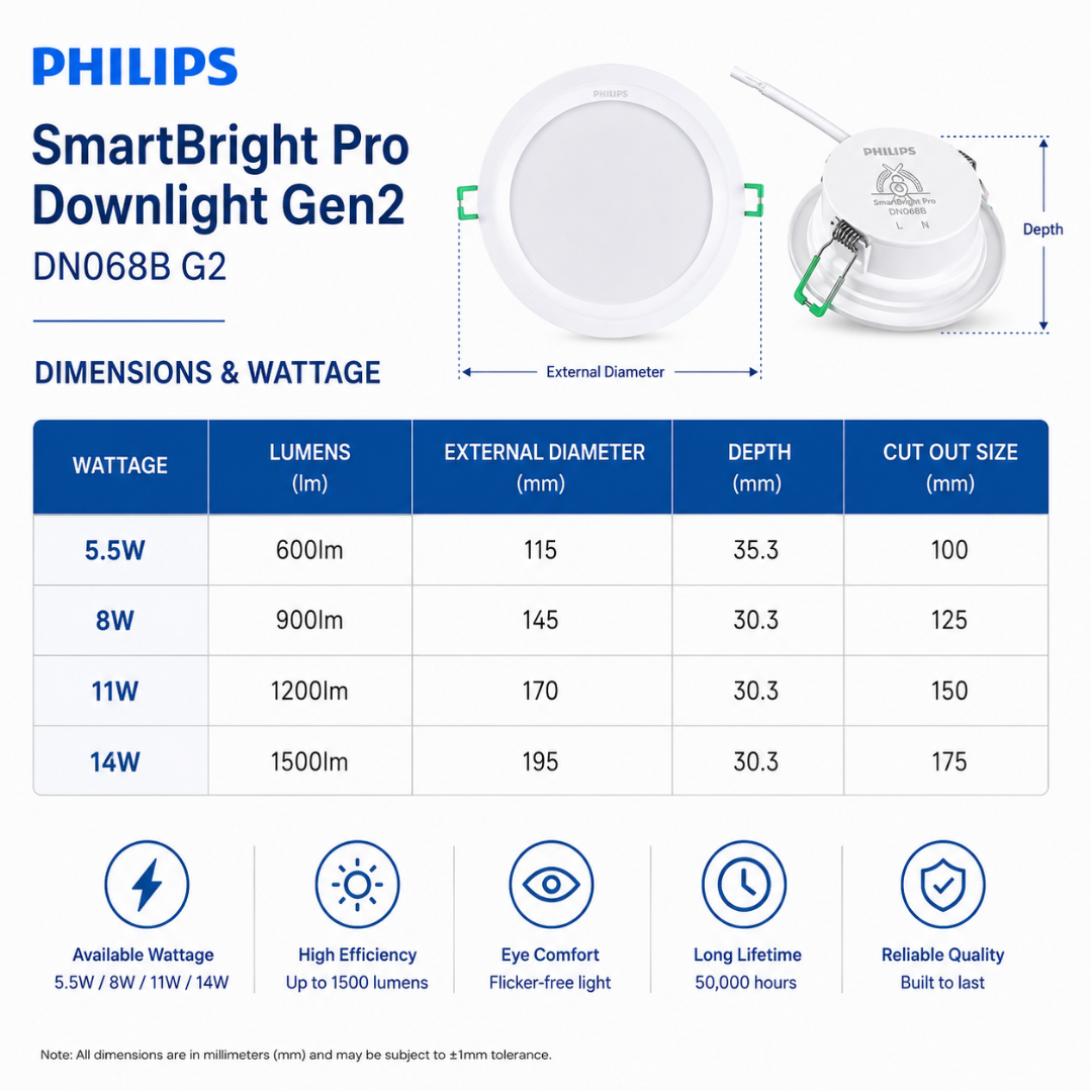 Philips SmartBright Pro LED Downlight Gen2 DN068B G2 | 5.5W / 8W / 11W / 14W | 3000K Warm White | 4000K Cool White | 6500K Daylight | Recessed Ceiling Downlight