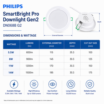 Philips SmartBright Pro LED Downlight Gen2 DN068B G2 | 5.5W / 8W / 11W / 14W | 3000K Warm White | 4000K Cool White | 6500K Daylight | Recessed Ceiling Downlight