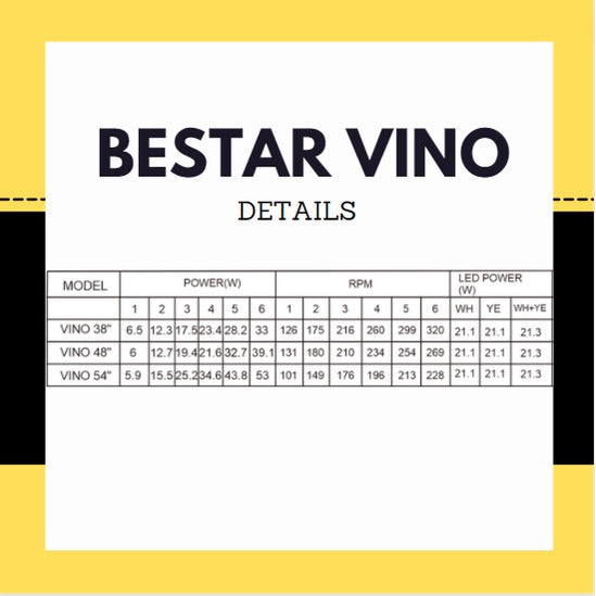 Bestar Vino 5blades DC Ceiling Fan 38inch 48inch 54inch 24W light 4HOME SINGAPORE - 4HOME