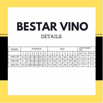 Bestar Vino 5blades DC Ceiling Fan 38inch 48inch 54inch 24W light 4HOME SINGAPORE - 4HOME