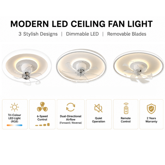 Modern LED ceiling fan light shown in three circular flush-mount designs, with text highlighting features such as dimmable LED, removable blades, tri-color RGB light, 6-speed control, quiet operation, remote control, and 2-year warranty.