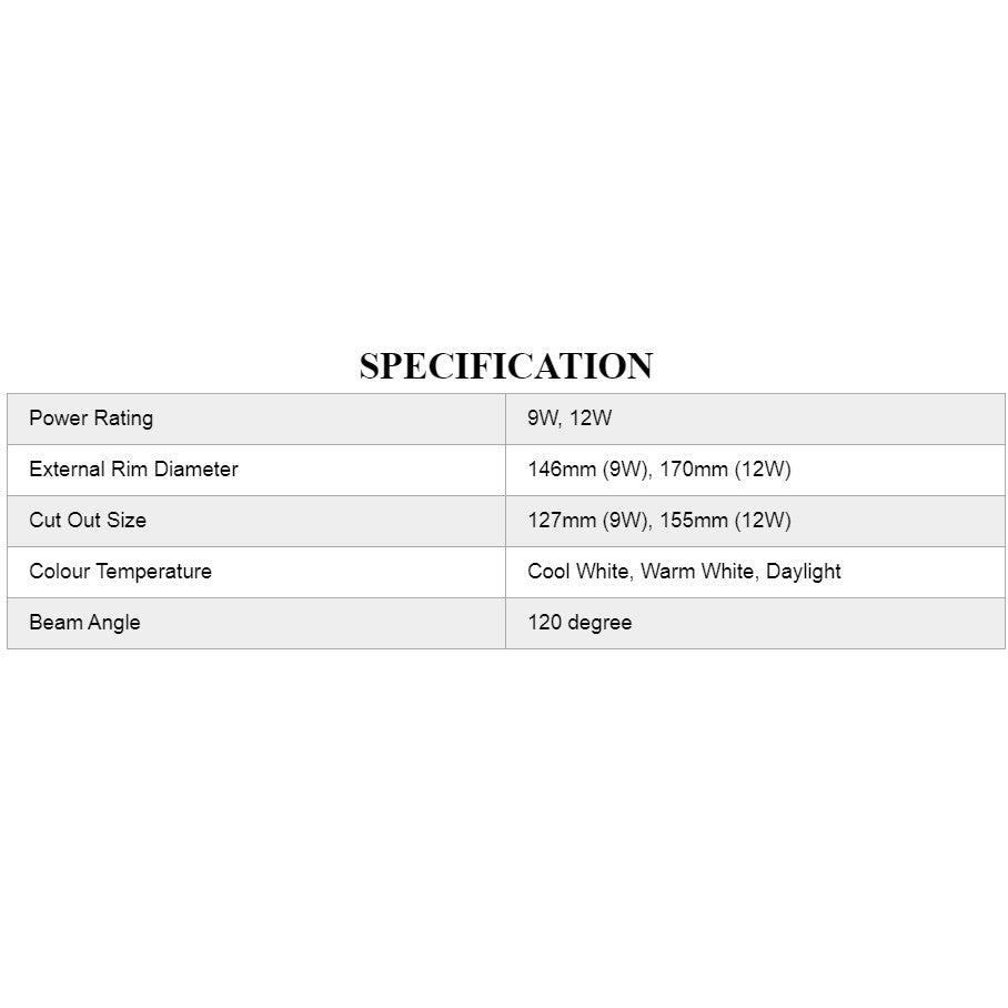 LED Downlight Panel Round 9W 12W Singapore Safety Mark Recessed Panel Ceiling Light 4HOME SINGAPORE - 4HOME