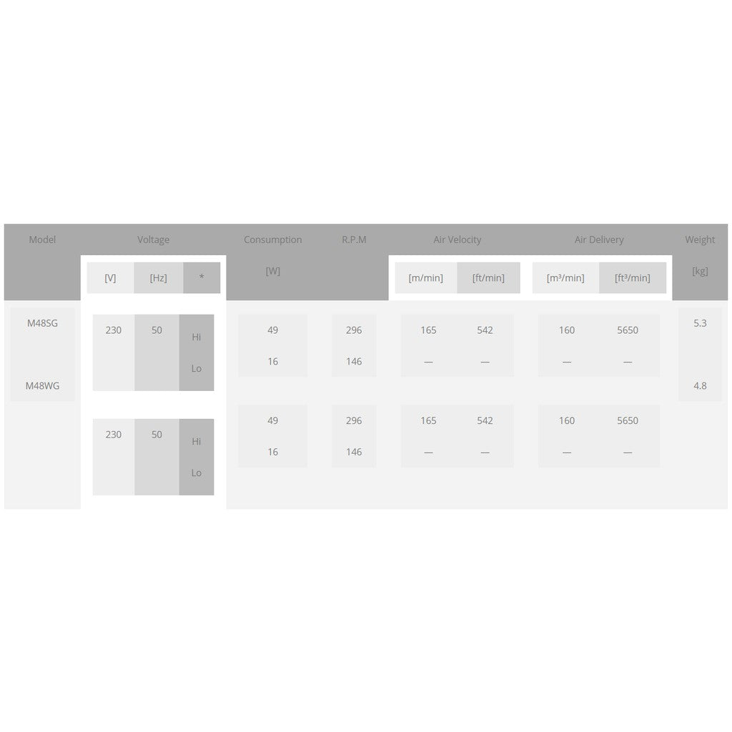 KDK M48SG Ceiling Fan 4HOME SINGAPORE - 4HOME