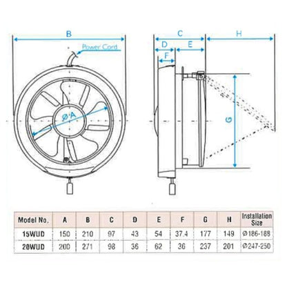 KDK 20WUD Exhaust Fan Window Mount Ventilating Fan Ventilation Fan Glass 20 WUD 4HOME SINGAPORE - 4HOME