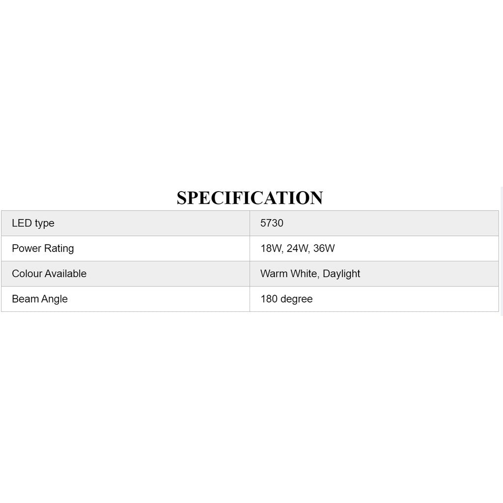 4HOME SINGAPORE 12W 24W 36W Upgraded LED Ceiling Replacement Light Magnetic Light Plate Magnet Panel Module - 4HOME