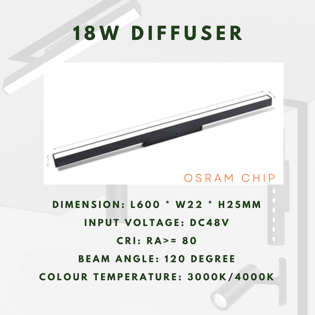 M20 18w diffuser flood light 60cm 48V magnetic track
