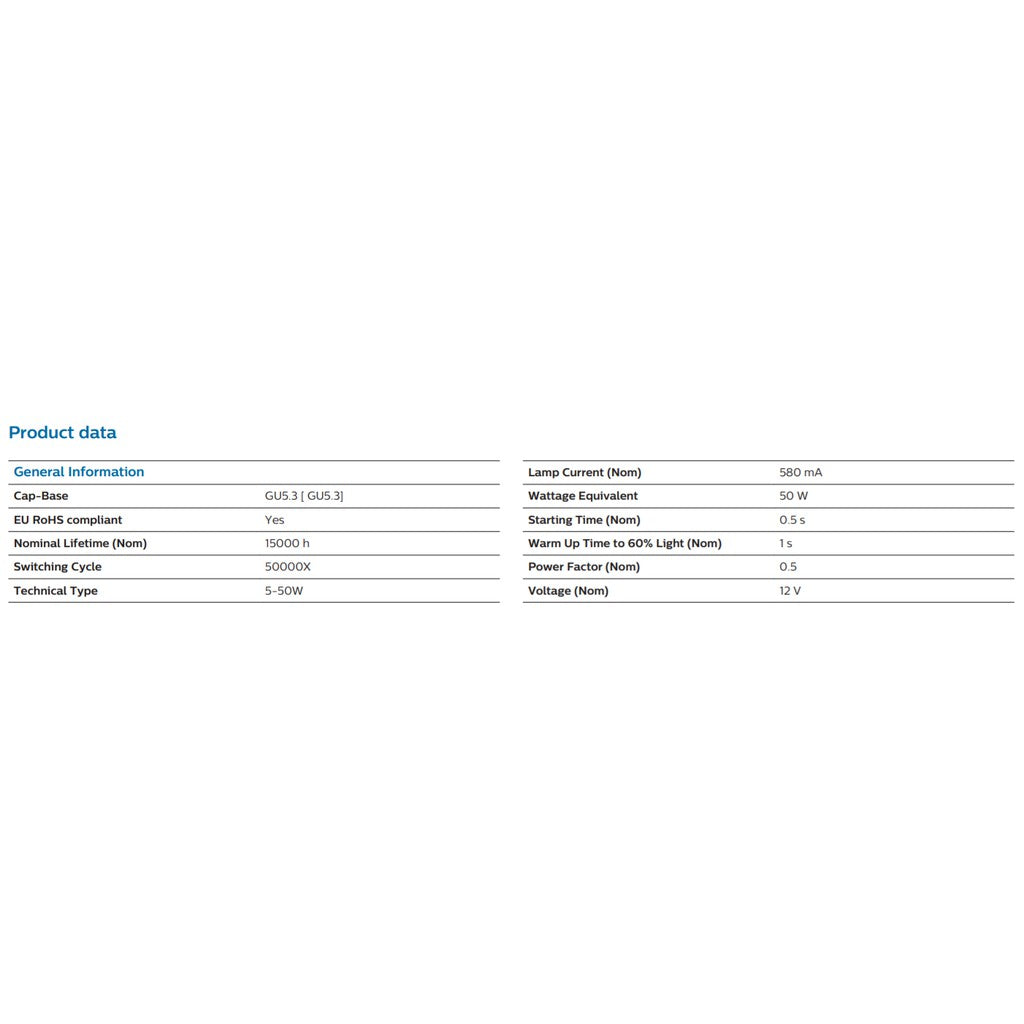 [Single/Bundle Set] Philips Essential LEDSpot LV 5W (50W) GU5.3 MR16 SpotLight 4HOME SINGAPORE - 4HOME