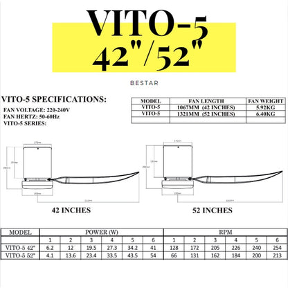 BESTAR Designer Hugger Smart Wifi Controlled Ceiling Fan VITO 3 VITO 5 DC Motor 40" 42" 50" 52" 3blades 5blades 4HOME SINGAPORE - 4HOME