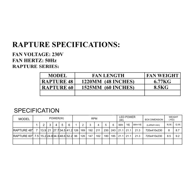 Bestar Rapture 48inch 60inch Wifi Smart DC Ceiling Fan 4HOME SINGAPORE - 4HOME