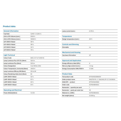 Philips Master PL-C / PLC 2 Pin 2P 13W 18W Light Tube 827 840 865 4HOME SINGAPORE - 4HOME