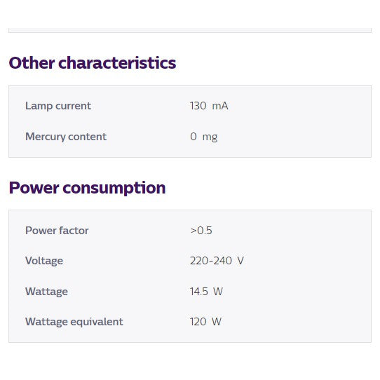 Philips LED E27 14.5W Light Bulb Warm White Daylight 4HOME SINGAPORE - 4HOME