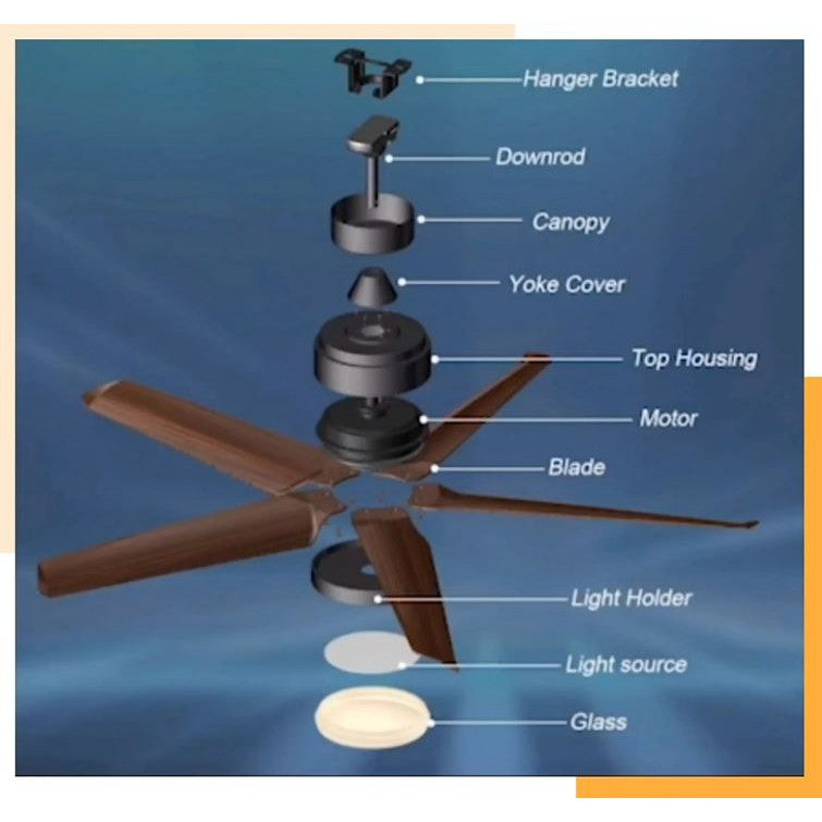 [Installation] Fanco KENO 52" 5 Blades DC Ceiling Fan 24W LED Dimmable 3 Tone 4HOME SINGAPORE - 4HOME