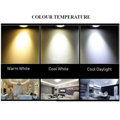 LED Downlight Panel Round 9W 12W Singapore Safety Mark Recessed Panel Ceiling Light 4HOME SINGAPORE - 4HOME