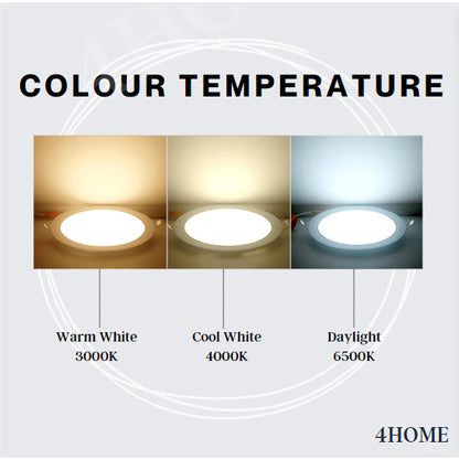 24V COB LED Striplight Strip Light 5meters Extra Bright Improved Version 4HOME SINGAPORE - 4HOME