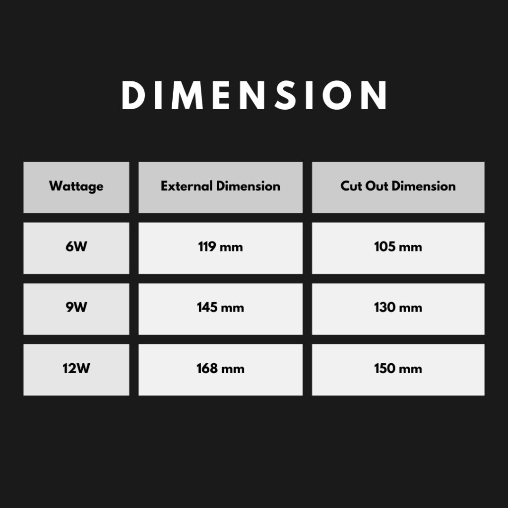 Ultra Slim Downlight LED 9W 12W Round Square 3Tone Tri tone Tricolor Tri color Recessed Ceiling Light 4HOME SINGAPORE - 4HOME